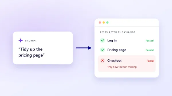Your AI Built the App. Who's Testing It?